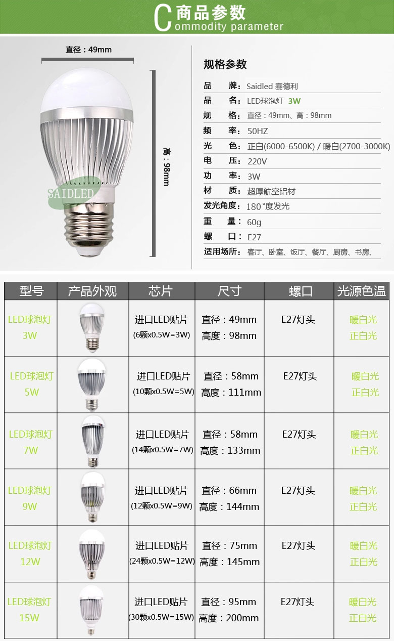 LED球泡灯15W